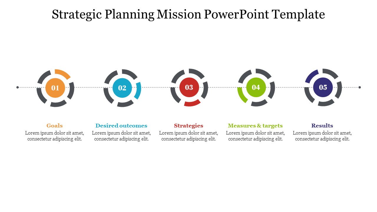 Effective Strategic Planning Mission PowerPoint Template